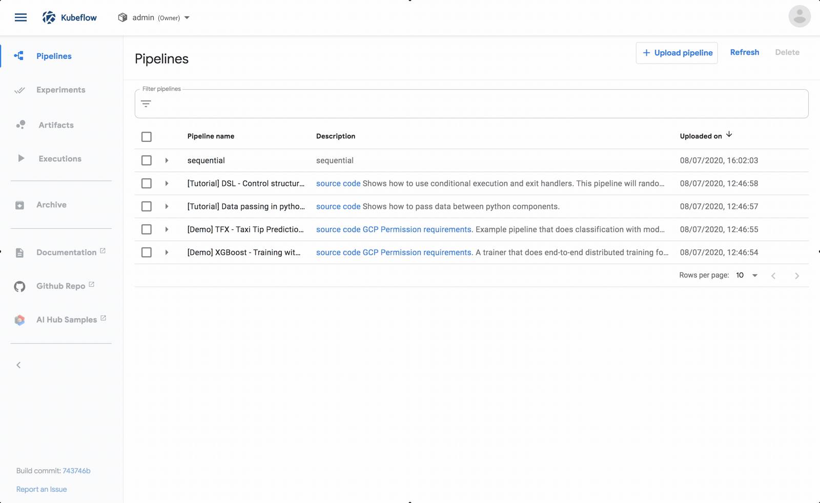 Pipelines in Kubeflow Pipelines in Kubeflow