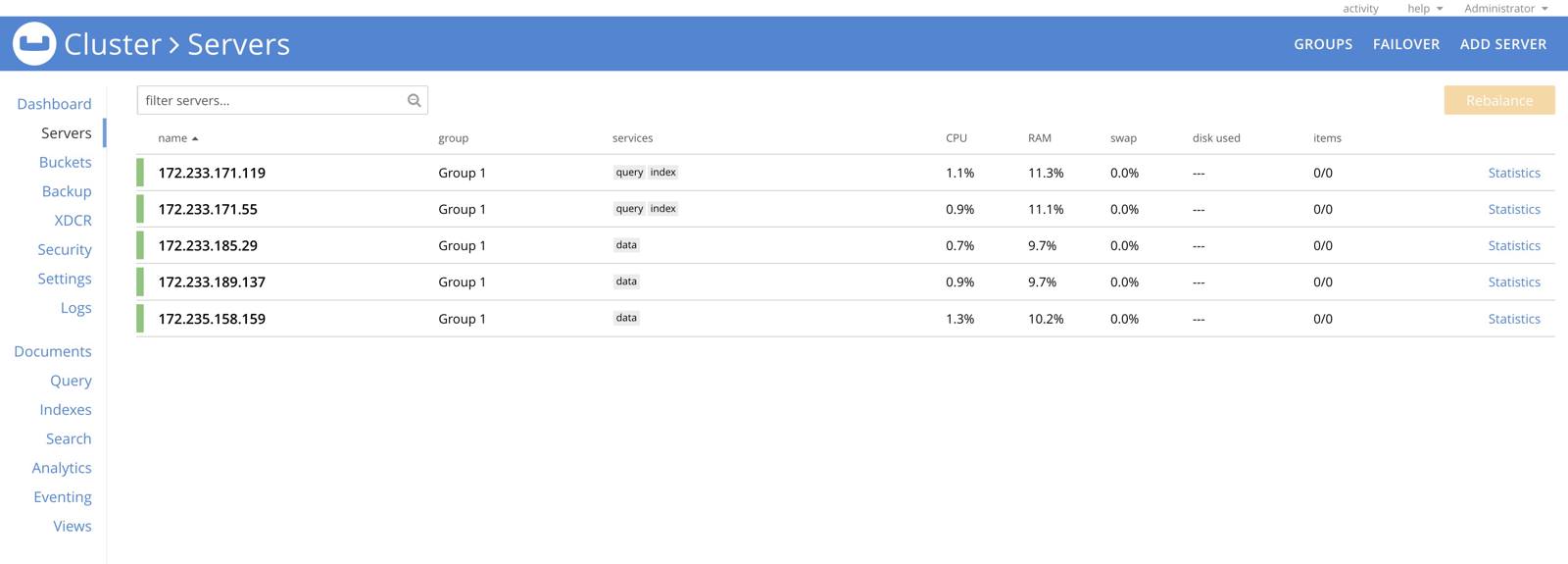 Couchbase Servers Status Couchbase Servers Status