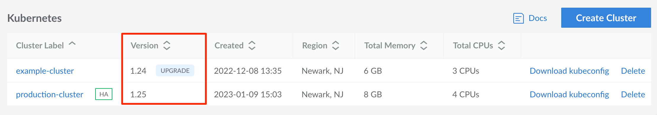 Check Kubernetes Version Check Kubernetes Version